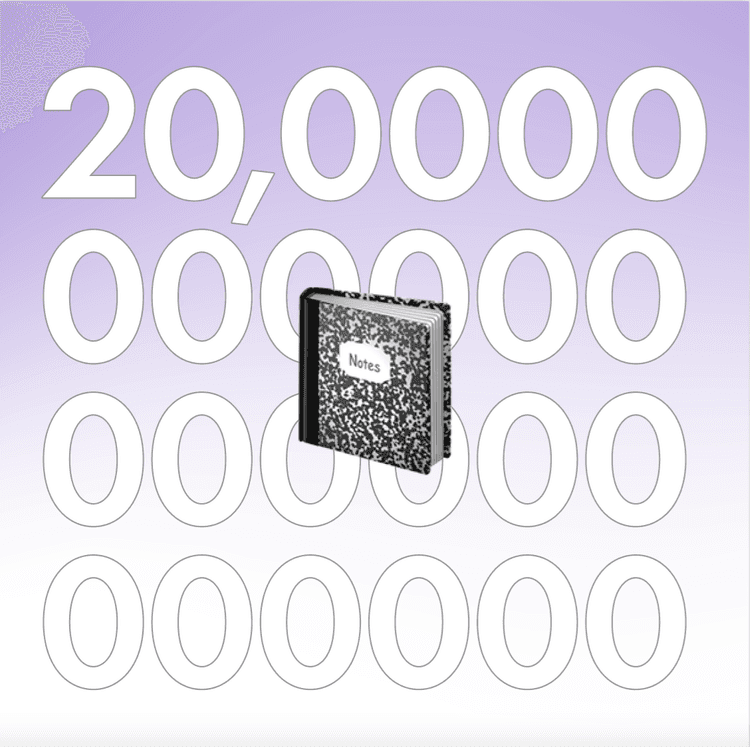 notebook emoji over the number 20,0000